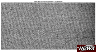 Local 1-km VIS